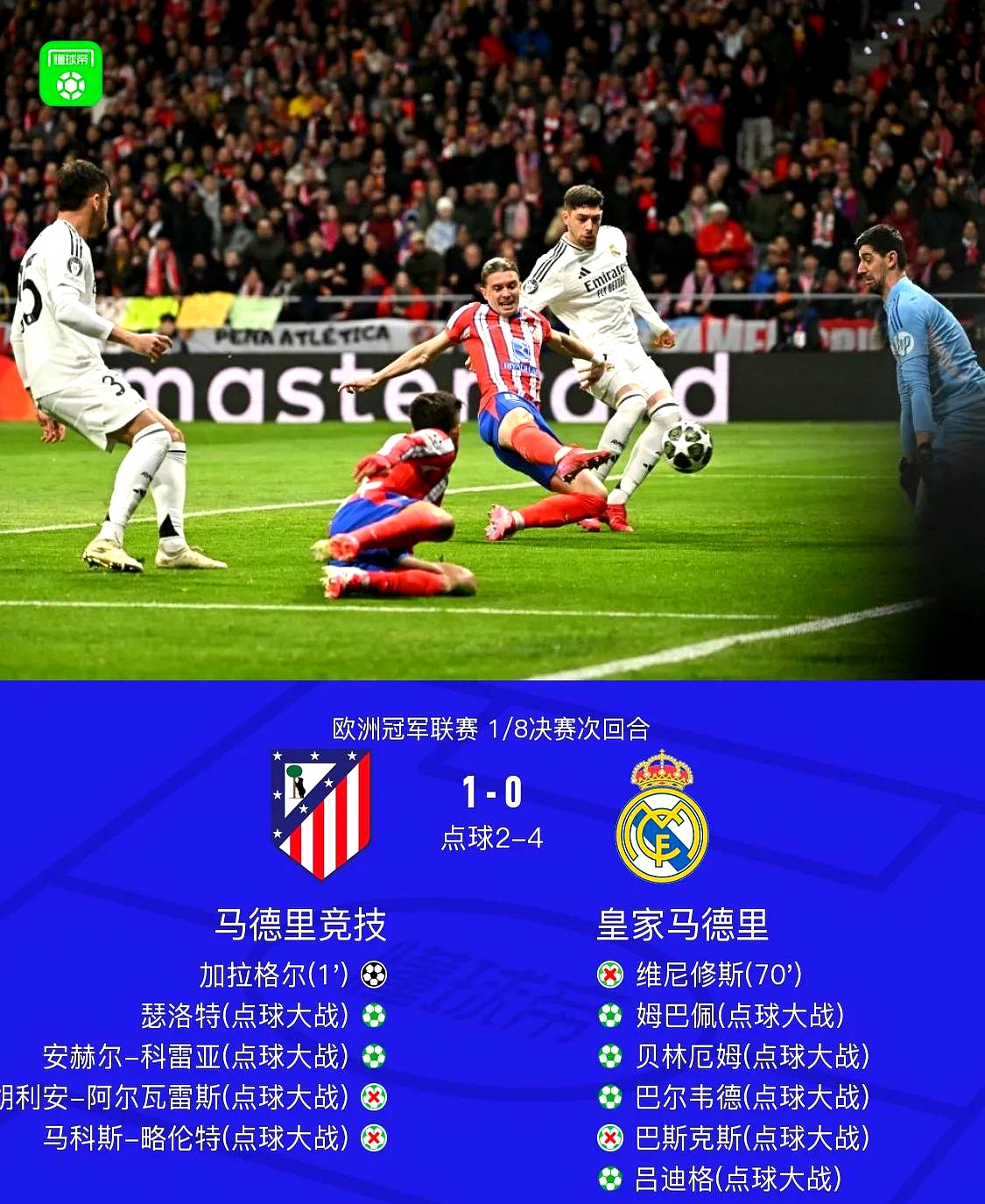 关于皇马稳扎稳打,成功守住领先优势的信息 关于皇马稳扎稳打,成功守住领先优势的信息