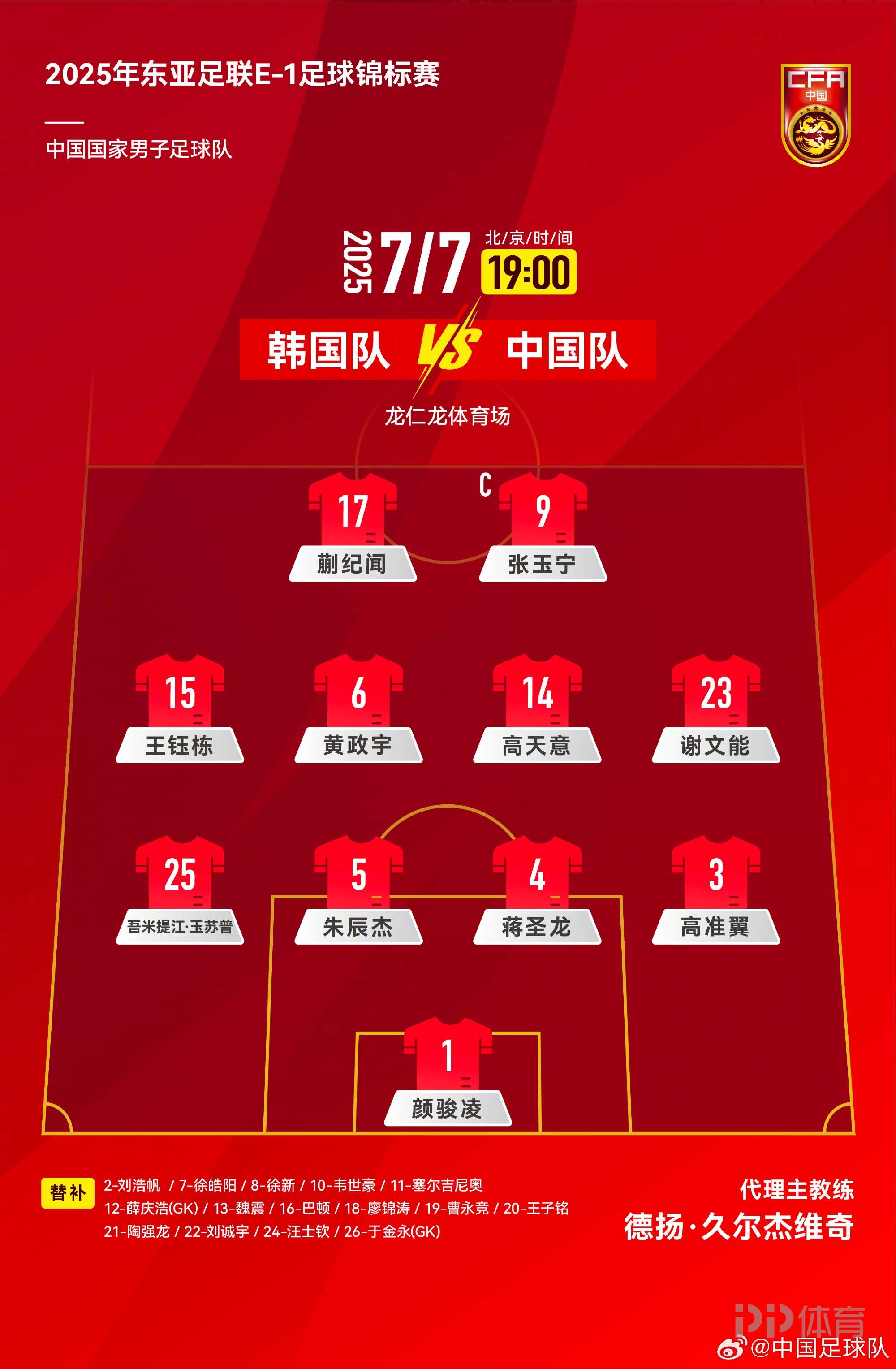 国足备战正式启动,备战计划全面展开 国足备战正式启动,备战计划全面展开